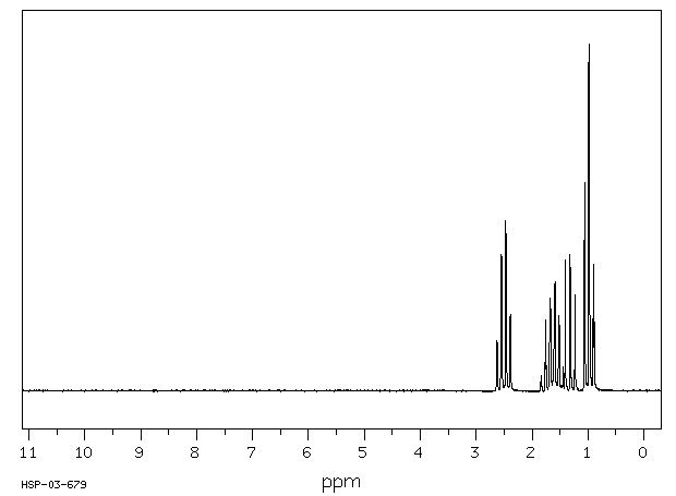 1-Propanethiol(107-03-9) <sup>13</sup>C NMR