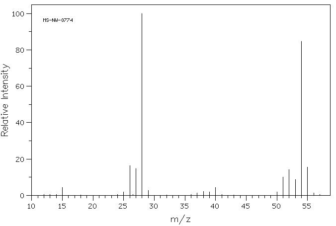Propionitrile(107-12-0) IR1