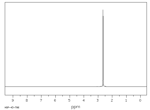 Ethylenediamine(107-15-3) <sup>1</sup>H NMR