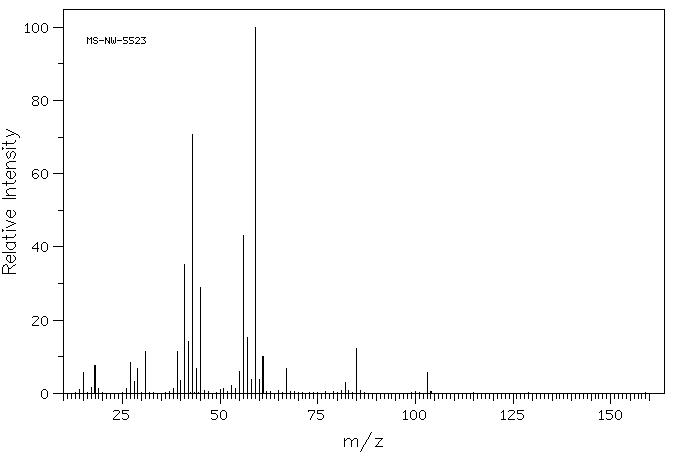 2-Methyl-2,4-pentanediol(107-41-5) <sup>1</sup>H NMR