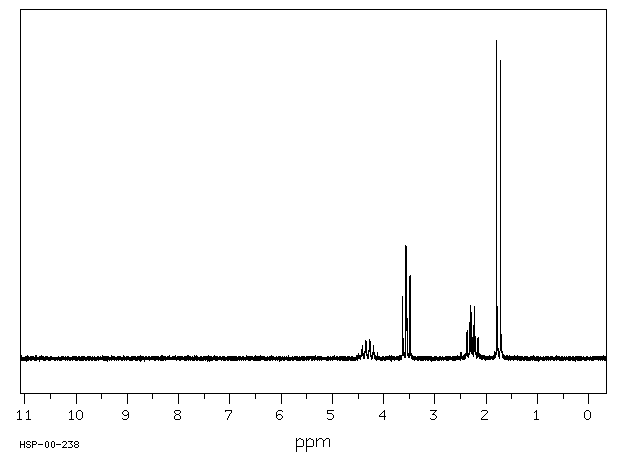 1,3-Dibromobutane(107-80-2) Raman