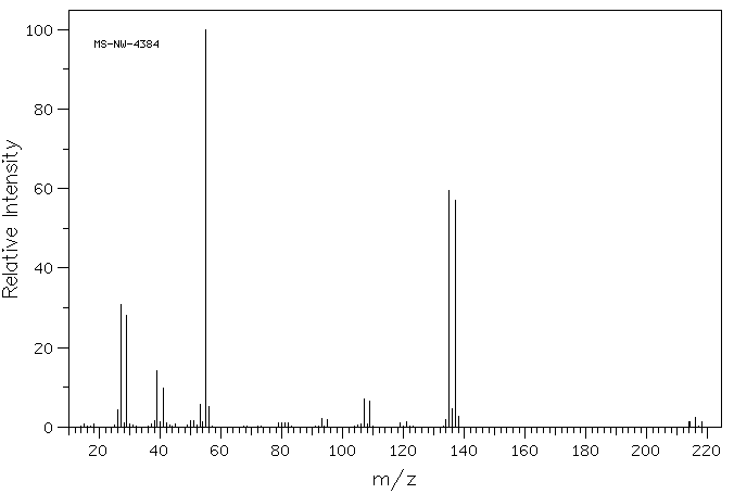 1,3-Dibromobutane(107-80-2) Raman