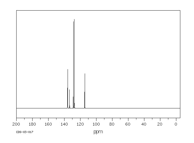 4-Chlorostyrene(1073-67-2) MS
