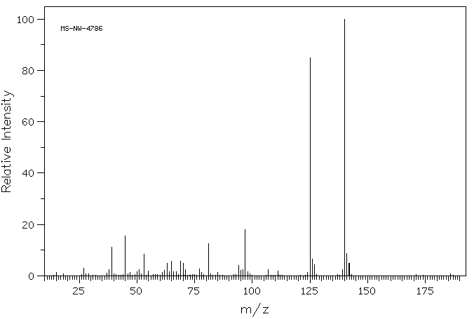4-(Methylthio)phenol(1073-72-9) IR2