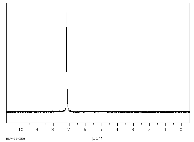 Benzene-D6 (1076-43-3) IR1