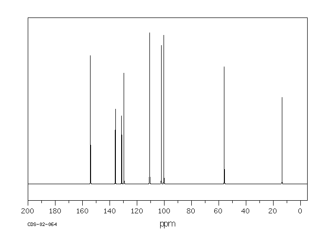 5-METHOXY-2-METHYLINDOLE(1076-74-0) IR2