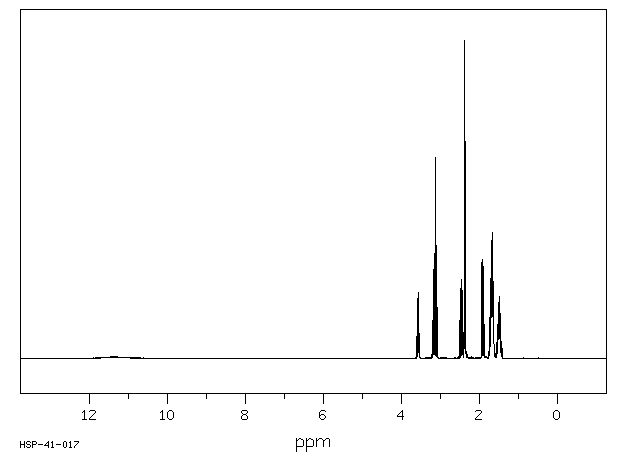 α-Lipoic Acid(1077-28-7) <sup>1</sup>H NMR