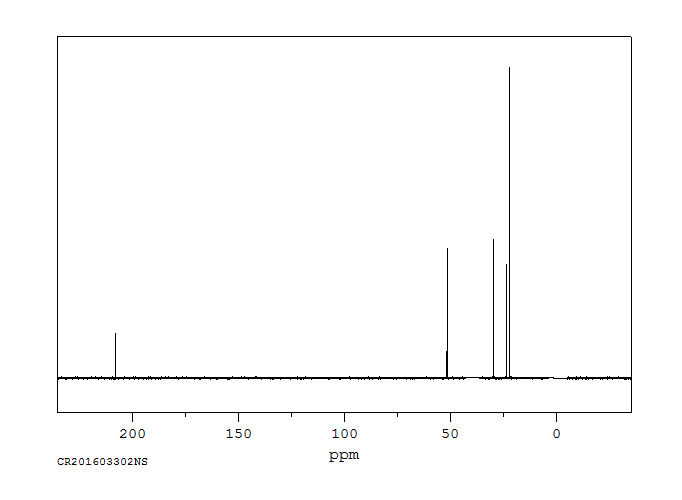 4-Methyl-2-pentanone(108-10-1) IR1