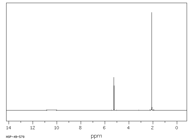 3-Methyl-2-pyrazolin-5-one(108-26-9) <sup>1</sup>H NMR