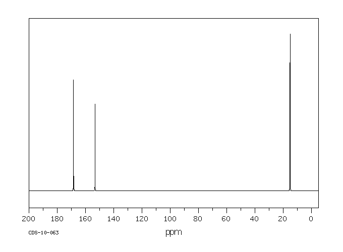 2-Amino-5-methyl-1,3,4-thiadiazole(108-33-8) <sup>1</sup>H NMR