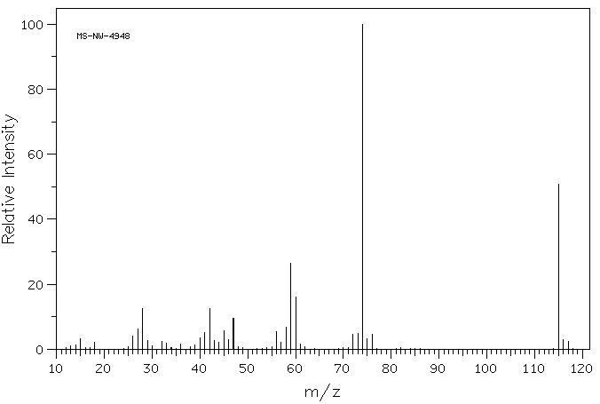 2-Amino-5-methyl-1,3,4-thiadiazole(108-33-8) <sup>1</sup>H NMR