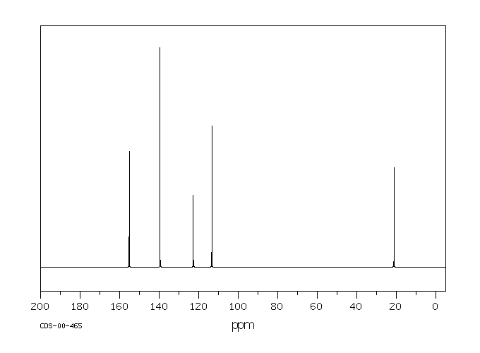 3,5-Dimethylphenol(108-68-9) IR3