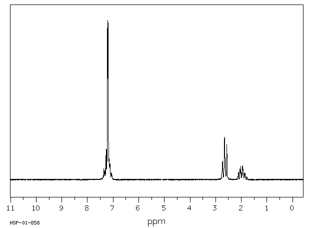 1,3-DIPHENYLPROPANE(1081-75-0) <sup>1</sup>H NMR