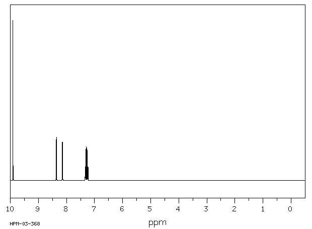 3-Hydroxypyridine(109-00-2) <sup>13</sup>C NMR