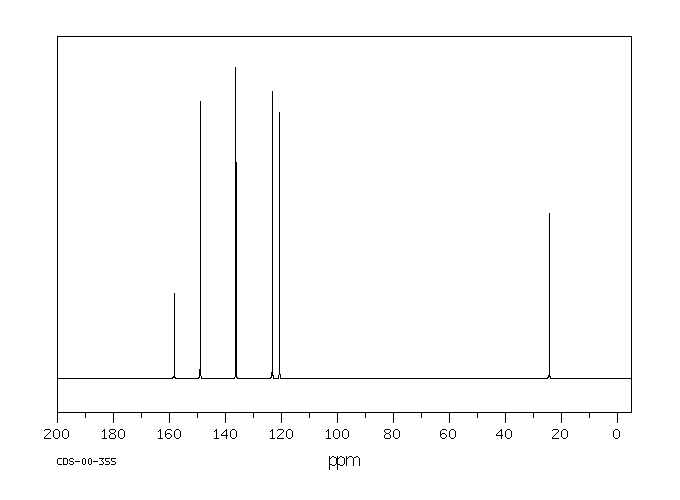 2-Picoline(109-06-8) ESR
