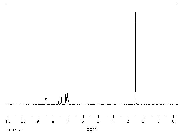 2-Picoline(109-06-8) ESR