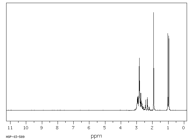2-Methylpiperazine(109-07-9) Raman