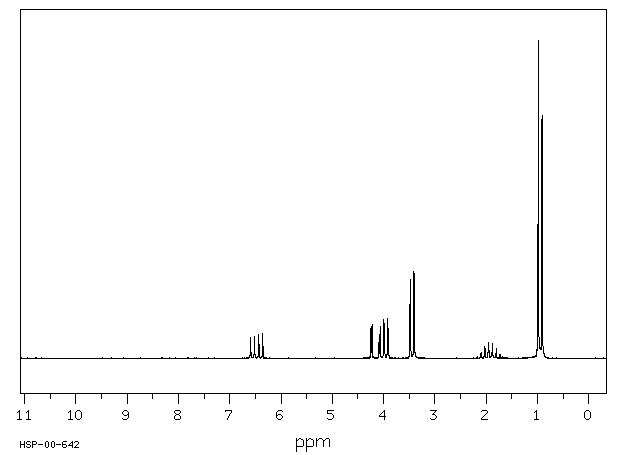 Isobutyl vinyl ether(109-53-5) IR2