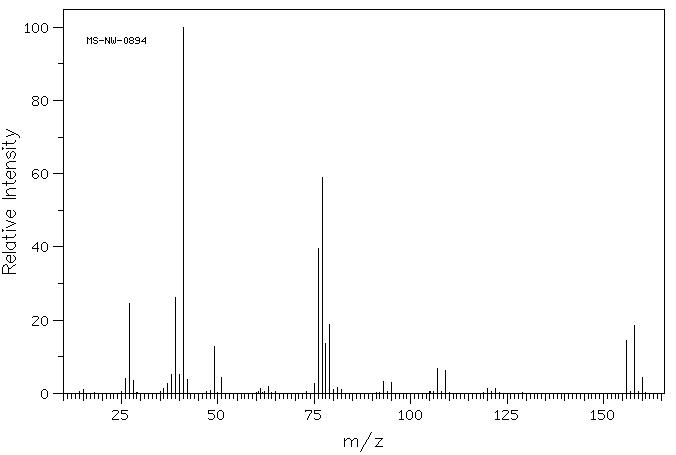 1-Bromo-3-chloropropane(109-70-6) IR1