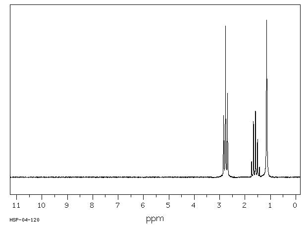 1,3-Diaminopropane(109-76-2) <sup>1</sup>H NMR