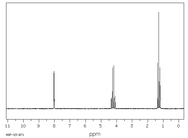 Ethyl formate (109-94-4) IR1