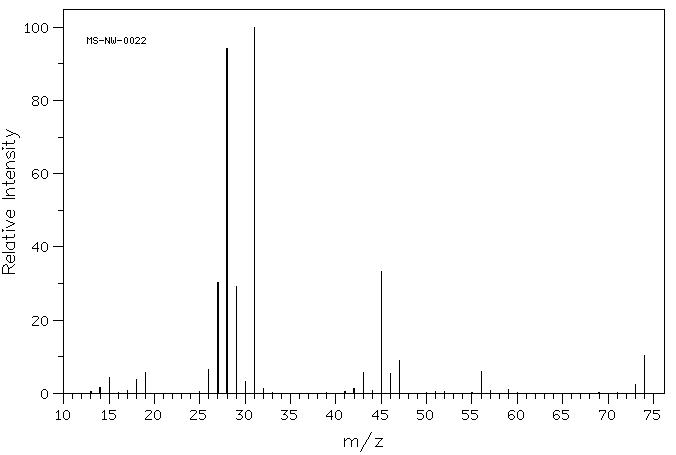 Ethyl formate (109-94-4) IR1