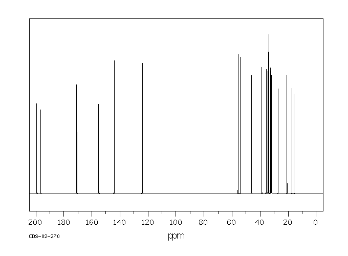 16-Dehydroprogesterone(1096-38-4) <sup>13</sup>C NMR
