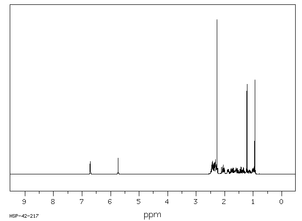 16-Dehydroprogesterone(1096-38-4) <sup>13</sup>C NMR