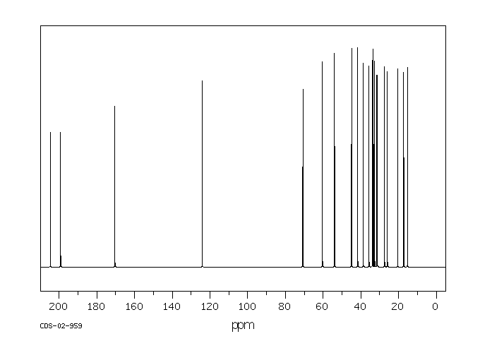 16a,17a-Epoxyprogesterone(1097-51-4) IR2