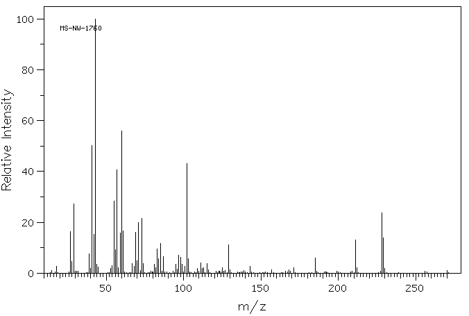 Isopropyl myristate (110-27-0) IR2