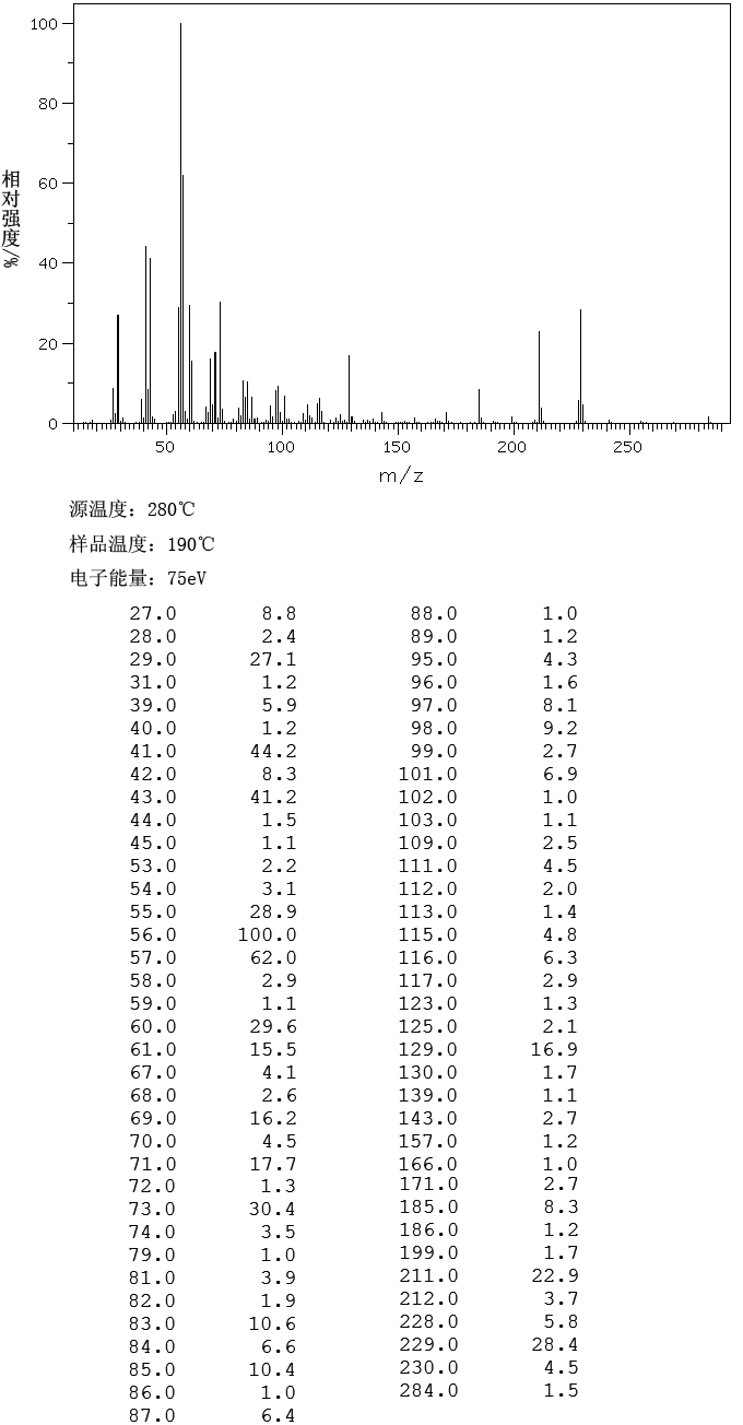 MYRISTIC ACID N-BUTYL ESTER(110-36-1) IR1
