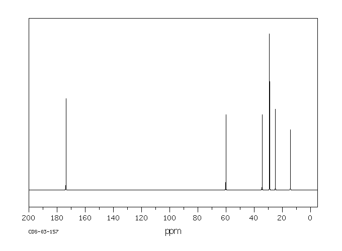 Diethyl sebacate(110-40-7) Raman