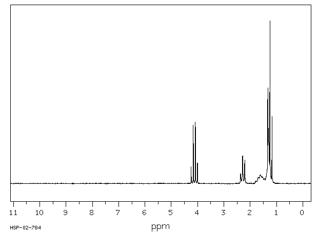 Diethyl sebacate(110-40-7) Raman