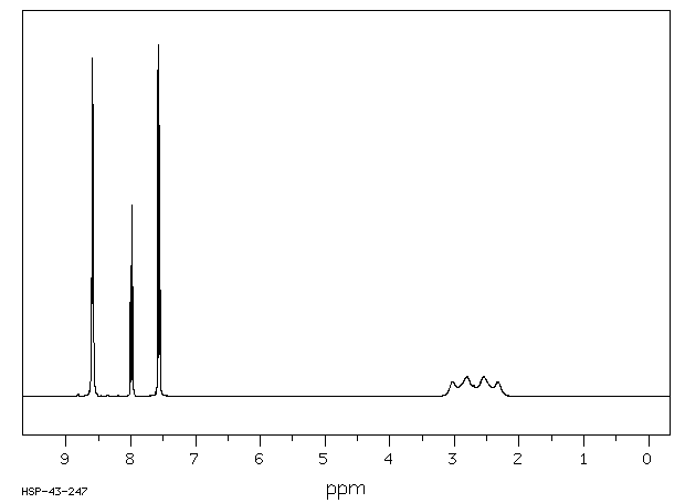 Borane-pyridine complex(110-51-0) IR1