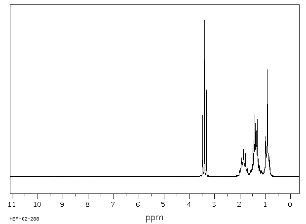 1-Bromopentane(110-53-2) Raman