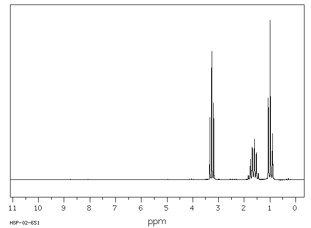 Propyl isocyanate(110-78-1) MS