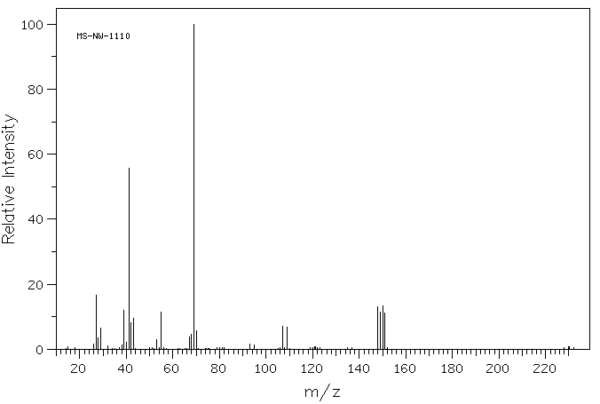1,5-Dibromopentane(111-24-0) Raman