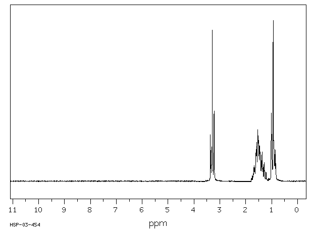 Butyl isocyanate(111-36-4) <sup>13</sup>C NMR