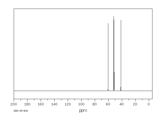 2-(2-Aminoethylamino)ethanol(111-41-1) Raman