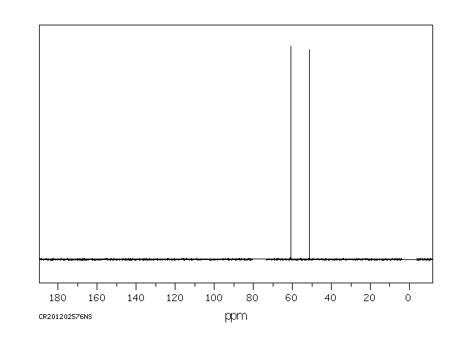 Diethanolamine(111-42-2) <sup>1</sup>H NMR