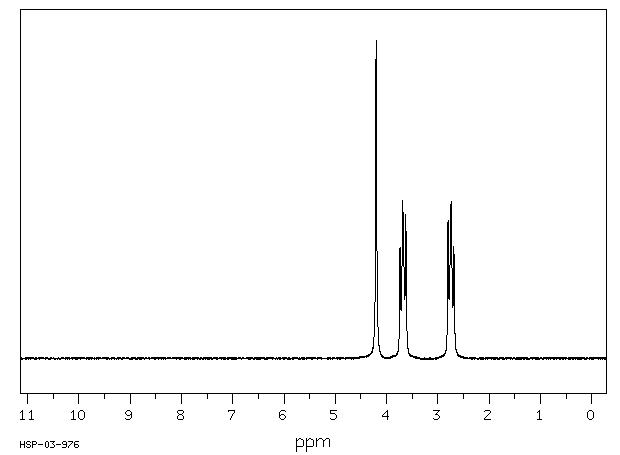 Diethanolamine(111-42-2) <sup>1</sup>H NMR
