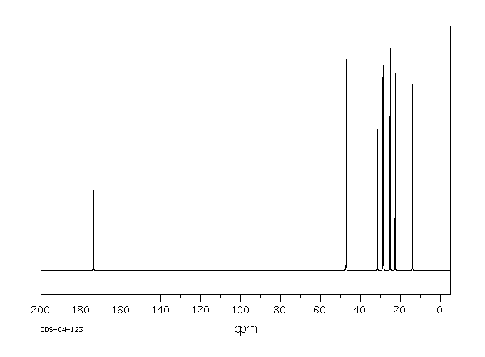 Octanoyl chloride(111-64-8) IR2