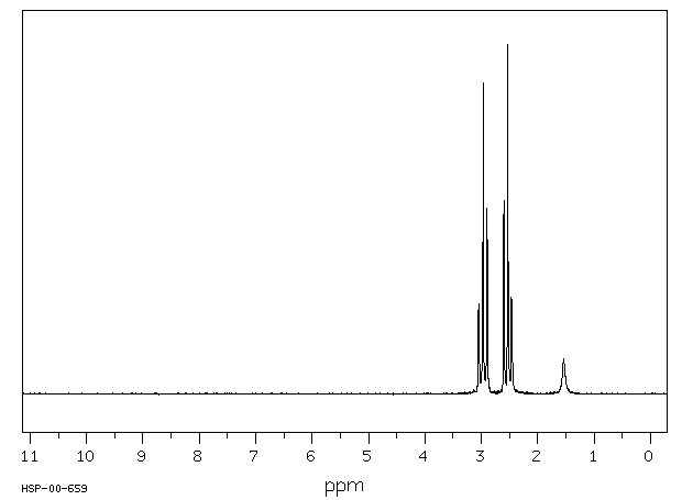 3,3'-IMINODIPROPIONITRILE(111-94-4) <sup>13</sup>C NMR