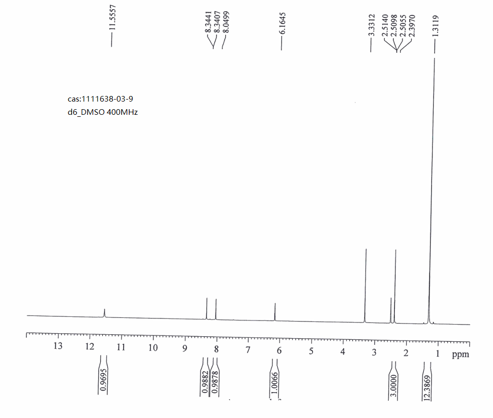2-Methyl-7-azaindole-5-boronic acid pinacol ester(1111638-03-9) <sup>1</sup>H NMR
