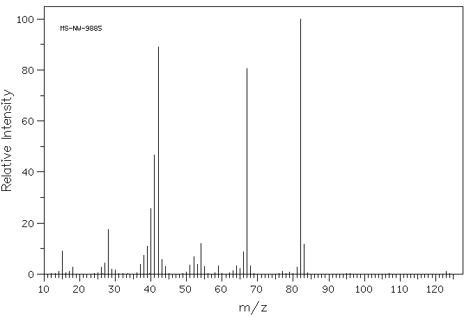 3-Aminocrotononitrile(1118-61-2) <sup>1</sup>H NMR