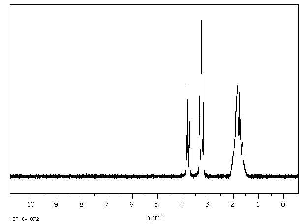 L-Arginine hydrochloride(1119-34-2) IR1