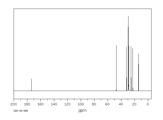 Lauroyl chloride(112-16-3) Raman