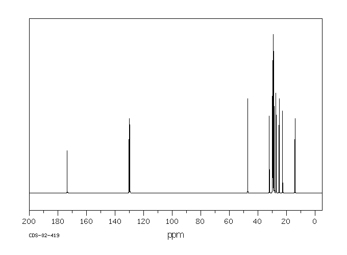 OLEOYL CHLORIDE(112-77-6) IR1