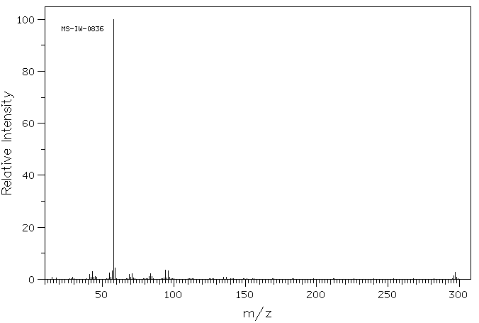 Octadecy trimethyl ammonium bromide(1120-02-1) IR2