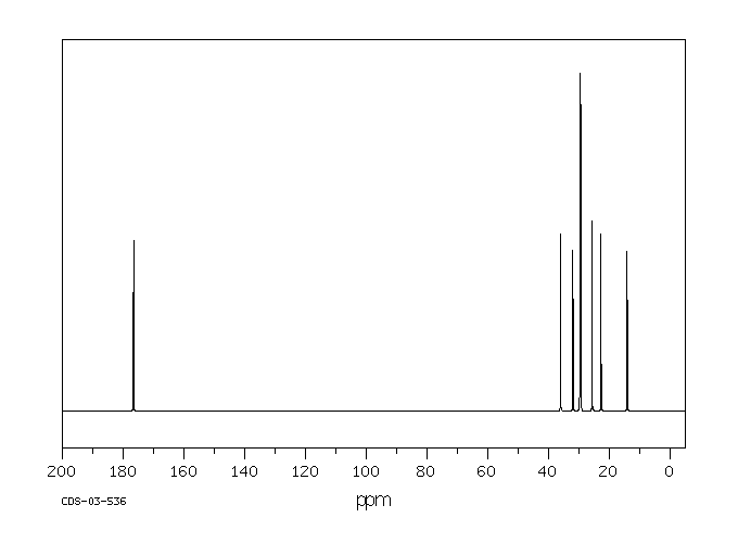 Dodecanamide(1120-16-7) <sup>1</sup>H NMR